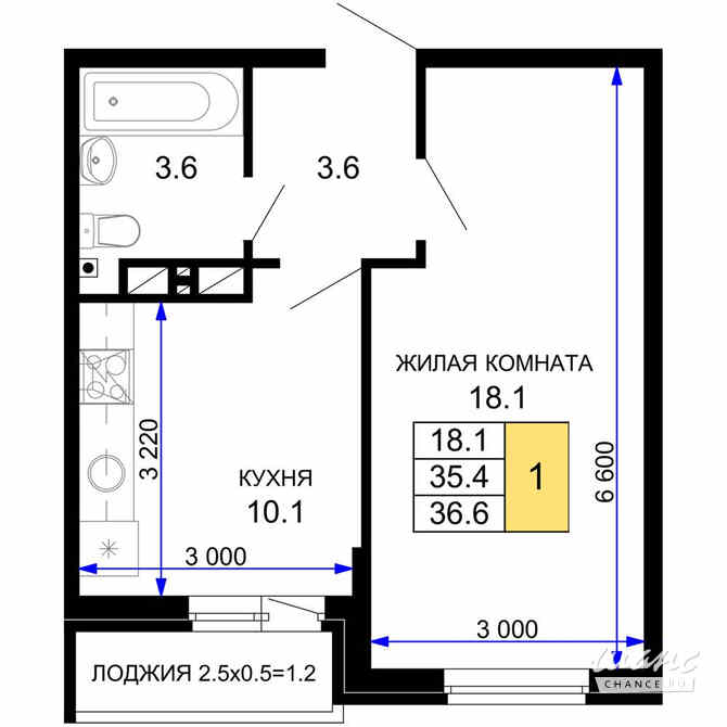 1-к квартира, 36.6 м², этаж 16/16 Краснодар - изображение 3
