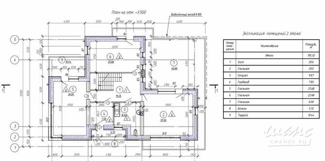 Коттедж 396.2 м², Счастливая улица, 24 Владивосток - изображение 5