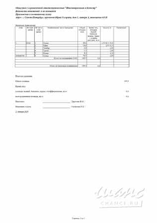 аренда - помещения различного назначения Санкт-Петербург - изображение 5