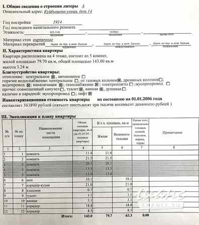 Продам 5-комнатную квартиру 143 м², этаж 4/6 Горьковская Санкт-Петербург - изображение 9