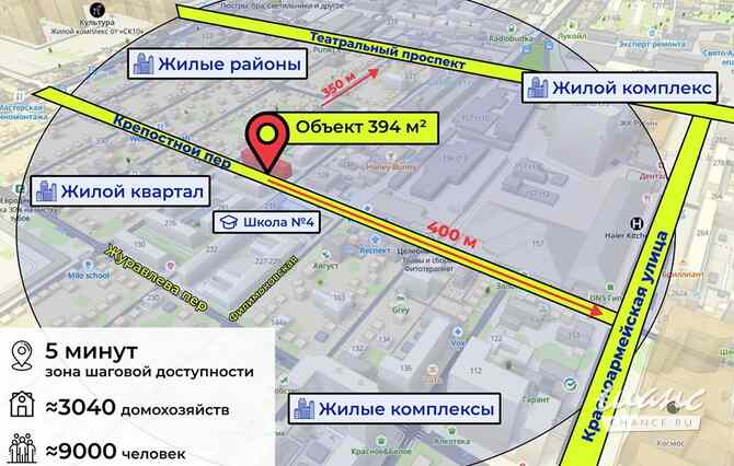 продажа - объекты сферы услуг Ростов-на-Дону - изображение 2