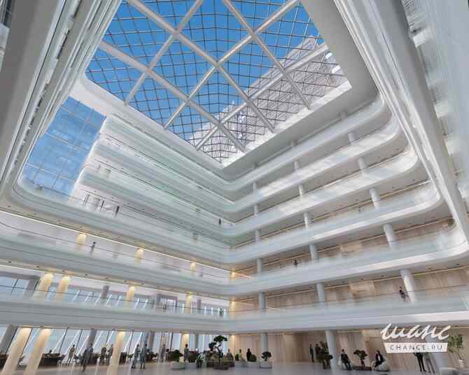 продажа - помещения различного назначения Москва - изображение 5