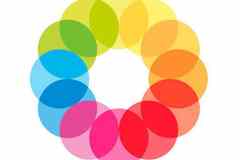 Требуется оператор-кассир в сфере Банки, инвестиции, лизинг