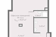 продажа - помещения различного назначения