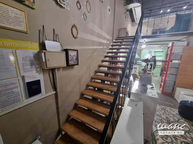 аренда - объекты сферы услуг Коммунарка - изображение 4