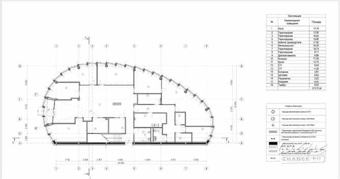 продажа - помещения различного назначения Москва - изображение 3