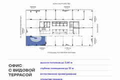 продажа - офисные помещения
