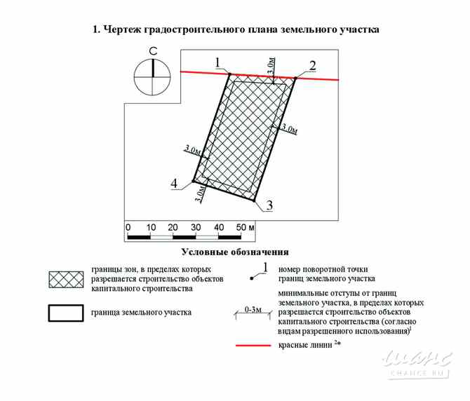 Земельный участок 30 соток, Вокзальная улица Москва - изображение 2