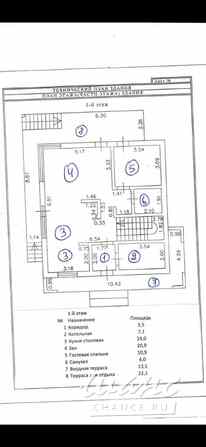 Дом 253.1 м², Лучистый переулок, 4 Новороссийск - изображение 3