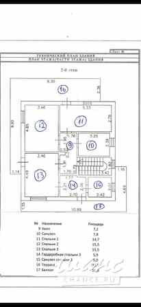 Дом 253.1 м², Лучистый переулок, 4 Новороссийск - изображение 4