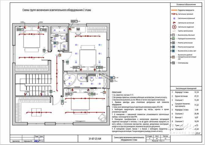 Коттедж 180 м², Петровская улица Москва - изображение 4