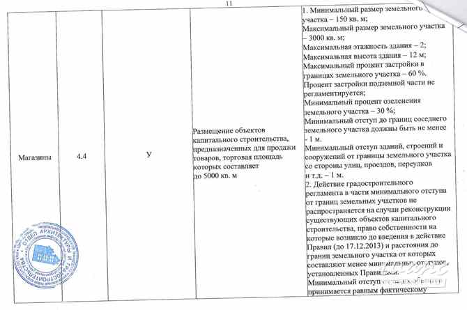 Земельный участок 15 соток, ИЖС, Красная улица Тимашевск - изображение 7