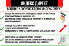 Настройка и ведение Яндекс Директ: освободитесь от забот после настройки
