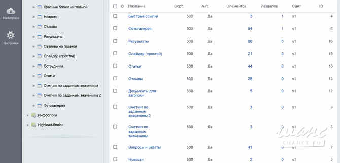 Профессиональное обучение созданию сайтов Москва - изображение 5