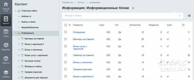Профессиональное обучение созданию сайтов Москва - изображение 4