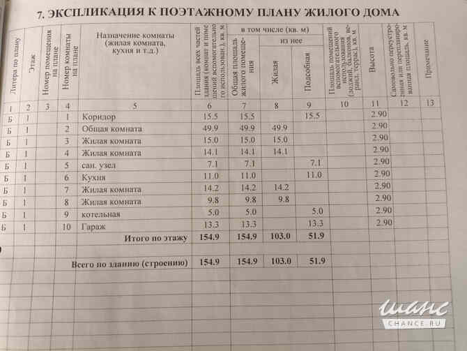 Дом 155 м², Кооперативная улица, 99 Новокубанск - изображение 4