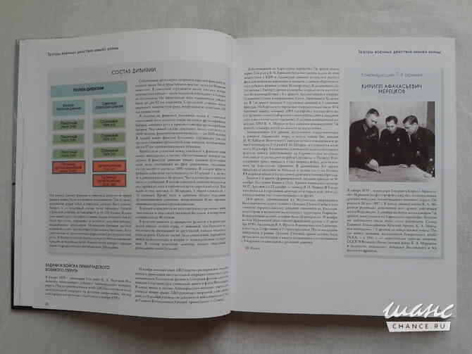 Ари Раунио, Юрий Килин - Сражения зимней войны Санкт-Петербург - изображение 5