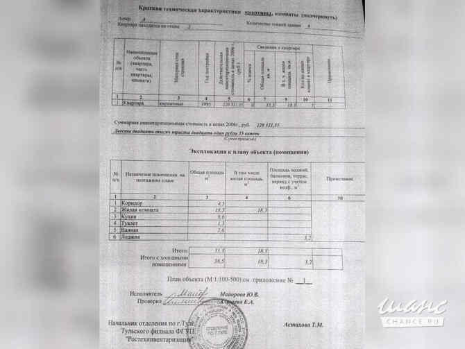 1-к квартира, 35.3 м², этаж 2/9 Москва - изображение 9