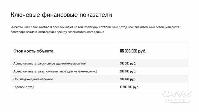 продажа - другое Ломоносов - изображение 9