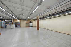 аренда - объекты сферы услуг