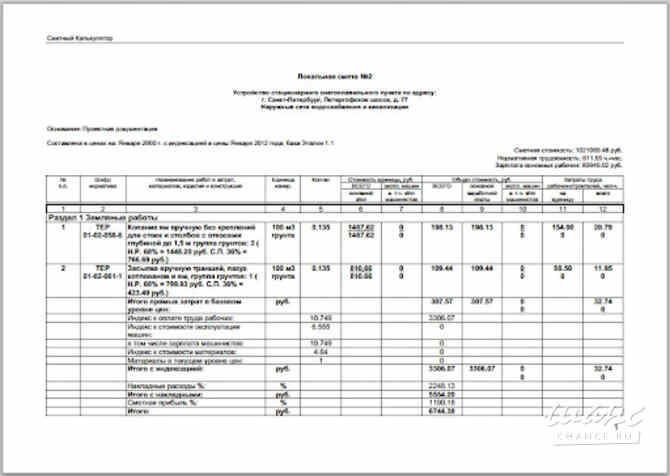 Разработка сметной документации (реставраця, рем.) Санкт-Петербург - изображение 1