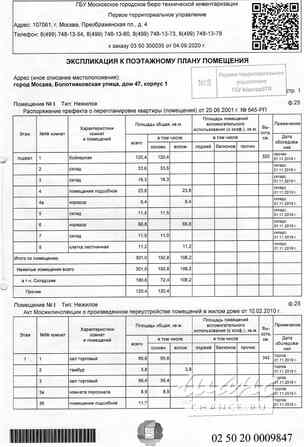 Сдаётся встроенно-пристроенное помещение Москва - изображение 6