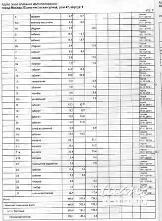 Сдаётся встроенно-пристроенное помещение Москва - изображение 3