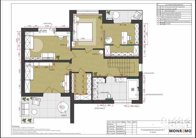 Дом 233 м², Лысенко улица, 18 Краснодар - изображение 4
