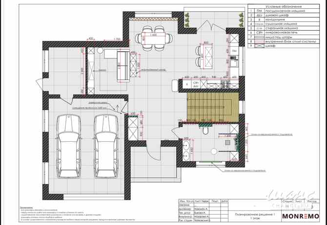 Дом 233 м², Лысенко улица, 18 Краснодар - изображение 5