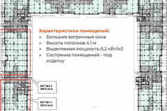 продажа - помещения различного назначения