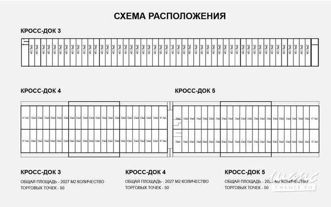 аренда - производственные и складские помещения Мытищи - изображение 3