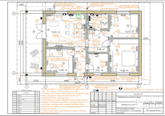 Проект электроснабжения (жилая, нежилая недвижимость) Киров - изображение 2
