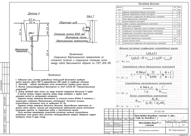Проект электроснабжения (жилая, нежилая недвижимость) Киров - изображение 6