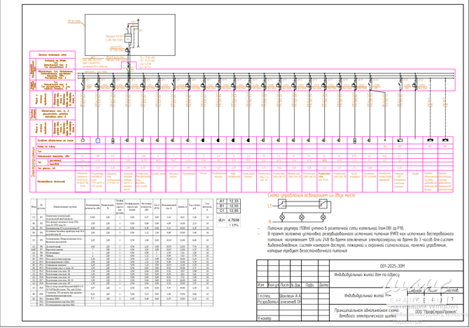 Проект электроснабжения (жилая, нежилая недвижимость) Киров - изображение 1