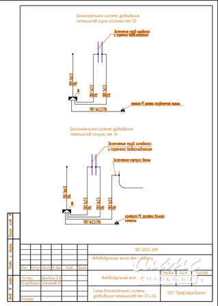 Проект электроснабжения (жилая, нежилая недвижимость) Киров - изображение 7