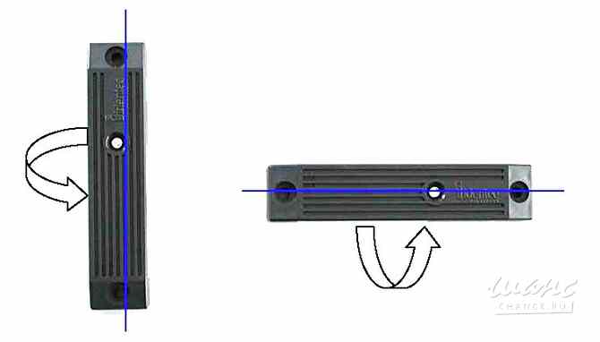 Устройство I-PORT 3 (RFID) Санкт-Петербург - изображение 5