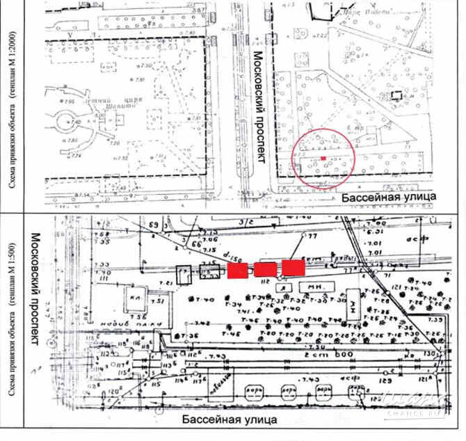 аренда - объекты сферы услуг Санкт-Петербург - изображение 4