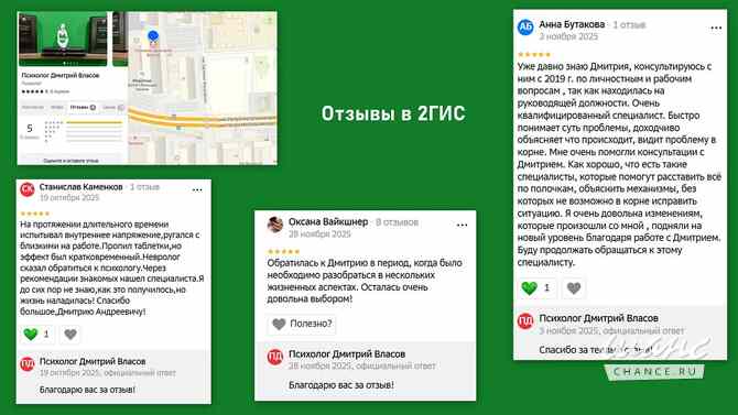 Семейный психолог Краснодар - изображение 4