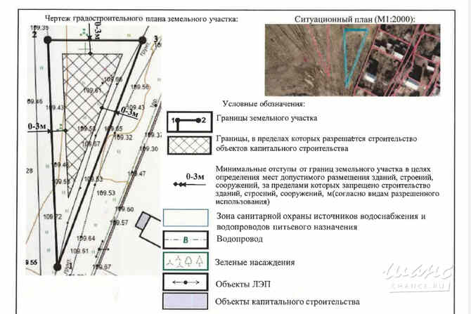 Земельный участок 5 соток, ИЖС, 2-я Эдельвейсовая улица Крым - изображение 5