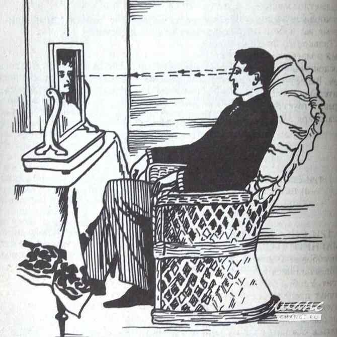 Коллекция Флауэра, Гипнотизм, Магнетизм 1907г Москва - изображение 3