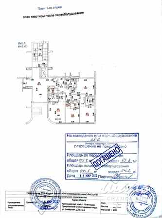 4-к квартира, 100 м², этаж 1/6 Краснодар - изображение 3