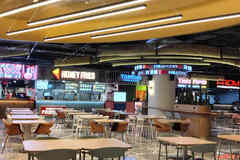 аренда - объекты сферы услуг