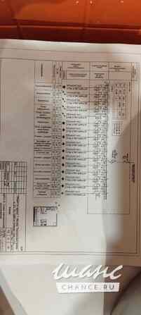 аренда - объекты сферы услуг Москва - изображение 4