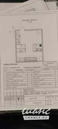 аренда - объекты сферы услуг Москва - изображение 3
