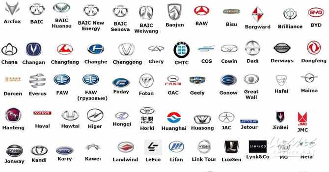 Автозапчасти Haval, Chery, Geely, Changan, Tank, Great Wall, FAW, JAC, Lifan, Zoty Москва - изображение 3
