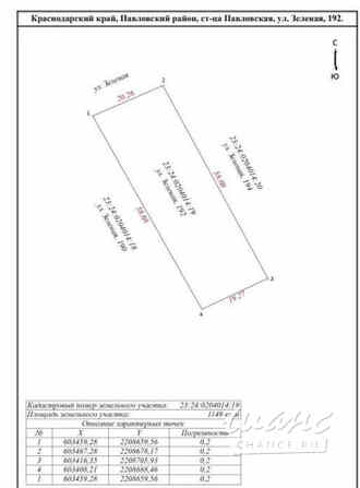 Земельный участок 12 соток, Зеленая улица Ейск - изображение 5