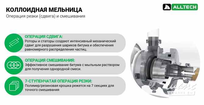 Эмульсионная установка Альтек Alltech производительностью 3 т/ч Москва - изображение 2