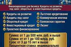 Бизнес-Кредиты под ключ! Деньги на развитие и оборотные средства! Работаем по РФ!