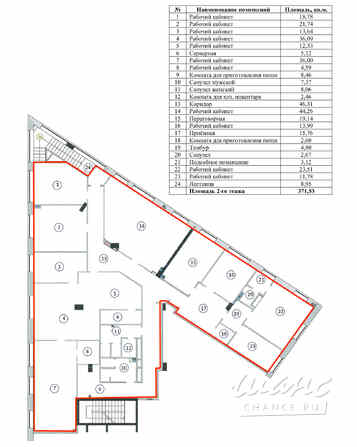 аренда - офисные помещения Москва - изображение 3