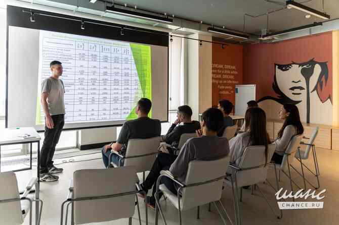 аренда - офисные помещения Казань - изображение 7